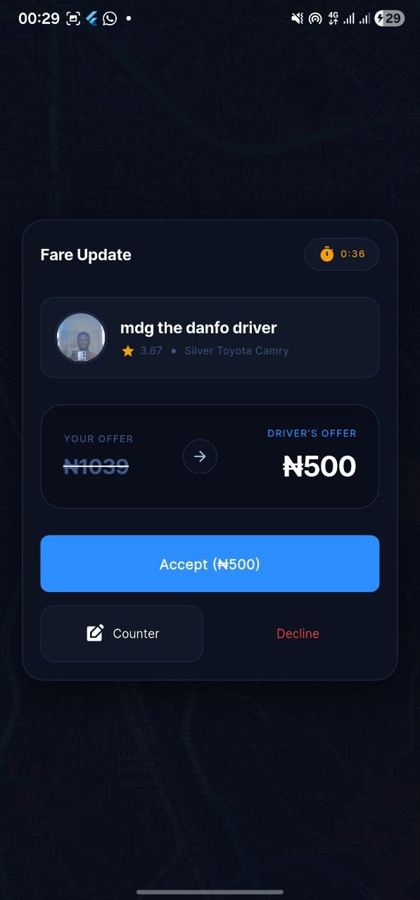 Negotiate Fares